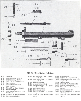 Abzughebel MG34