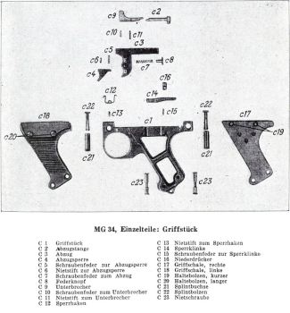 Abzugstange MG34