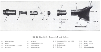 Kolbensperre-Schraubenfeder MG34