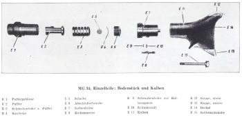 Kolbenhülse MG34