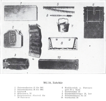 Gurttrommeln 34 & Gurttrommelträger 34 MG34, M42