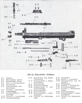 Auswerferanschlag-Senkschraube MG34