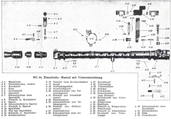 Visier-Drücker MG34